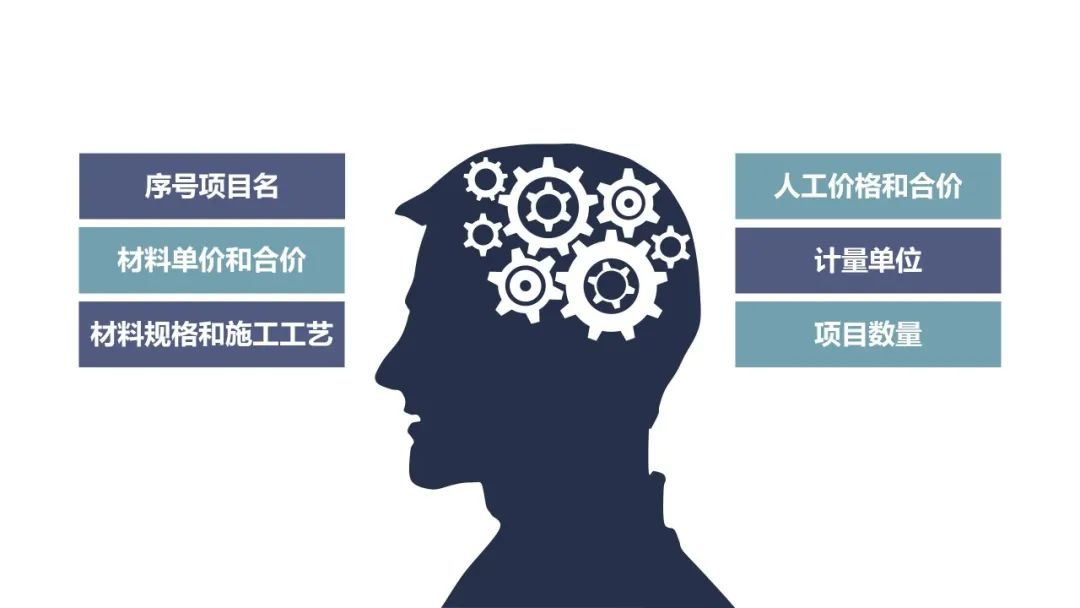 廣州裝修設計 廣州裝修設計